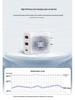 30W SAA Certified PD Multi-Port Charger: 2USB + Type-C