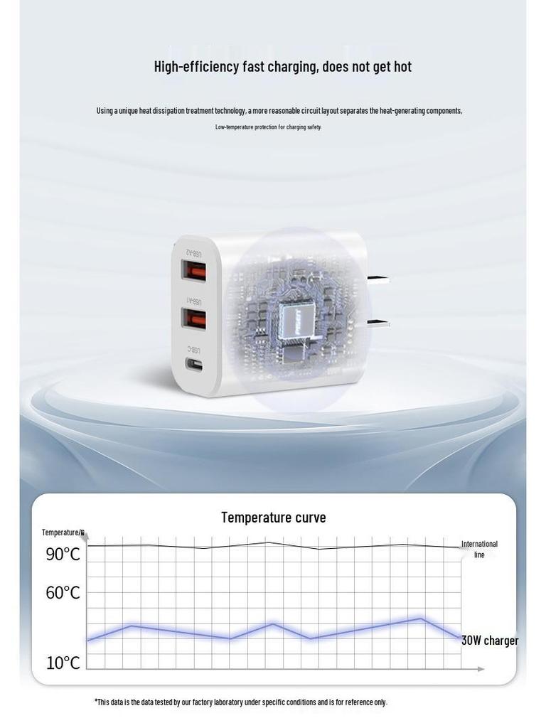 30W SAA Certified PD Multi-Port Charger: 2USB + Type-C
