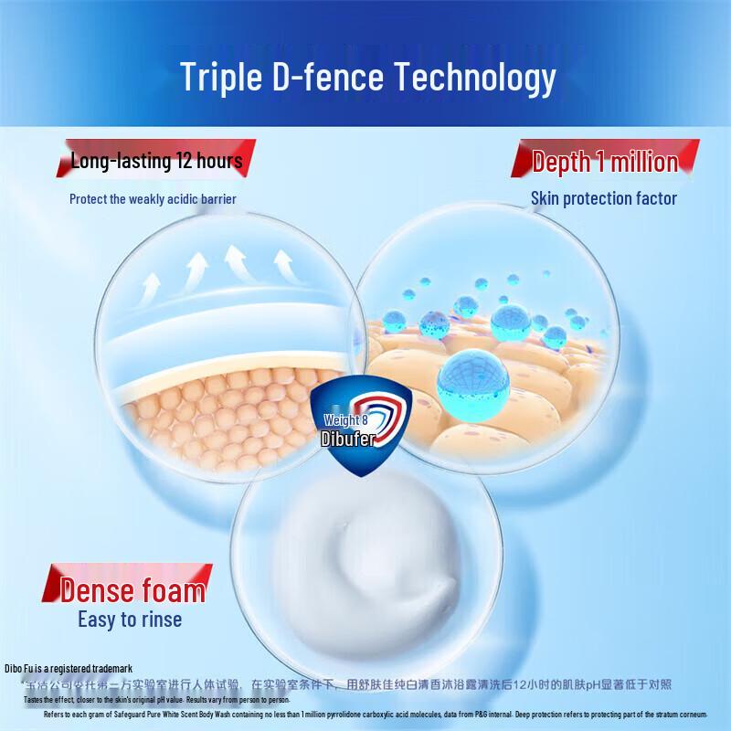 Safeguard Lemon Fresh Body Wash