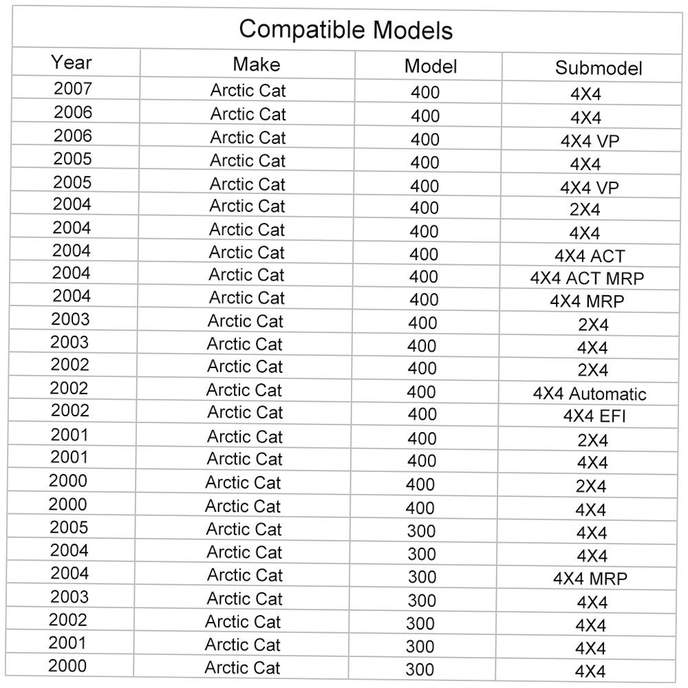 Ignition Key Switch for ARCTIC CAT 400 2000-2007  CAT 300 2000-2005