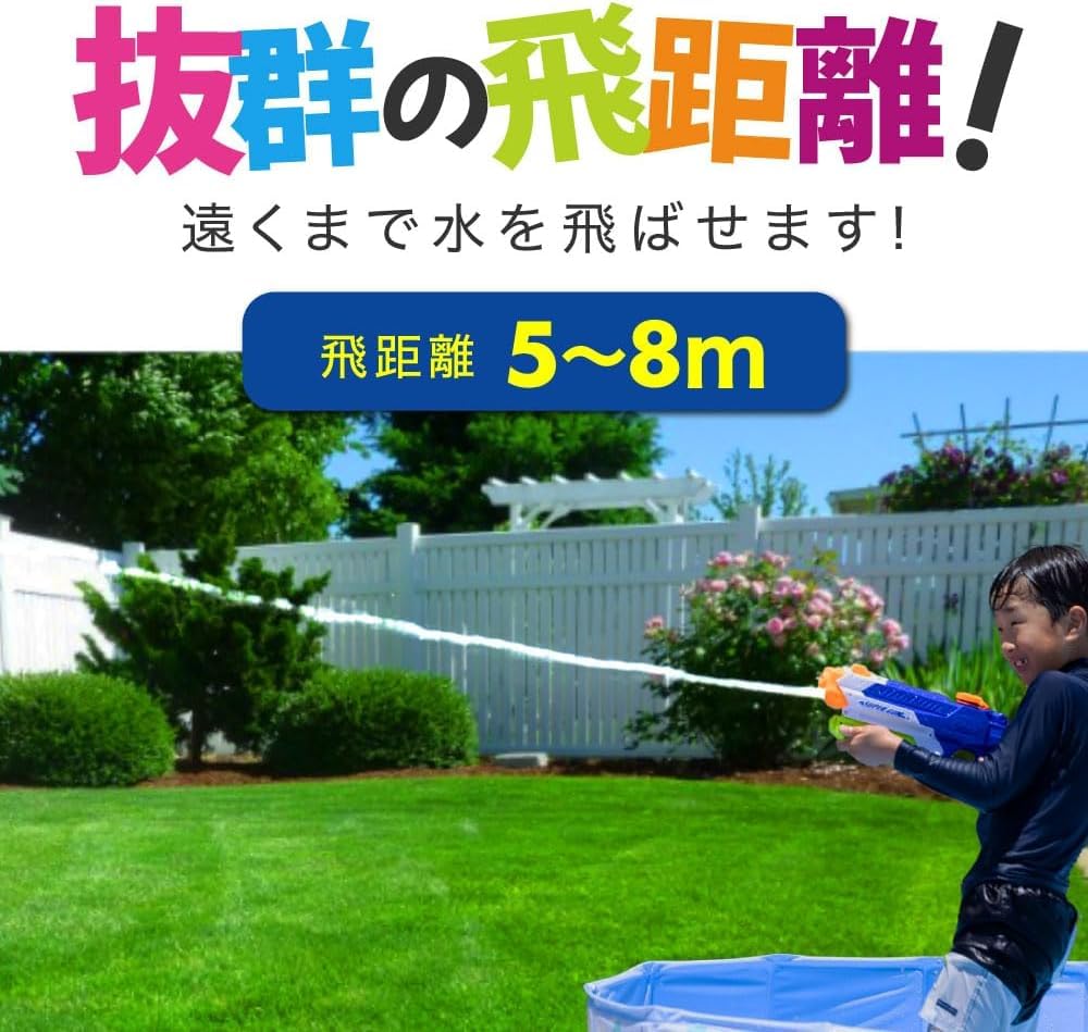 Water Gun, Large Capacity 900ml, 8m Distance, Set of 2, Kids' Water Gun, for Pool and Bath Play (4)