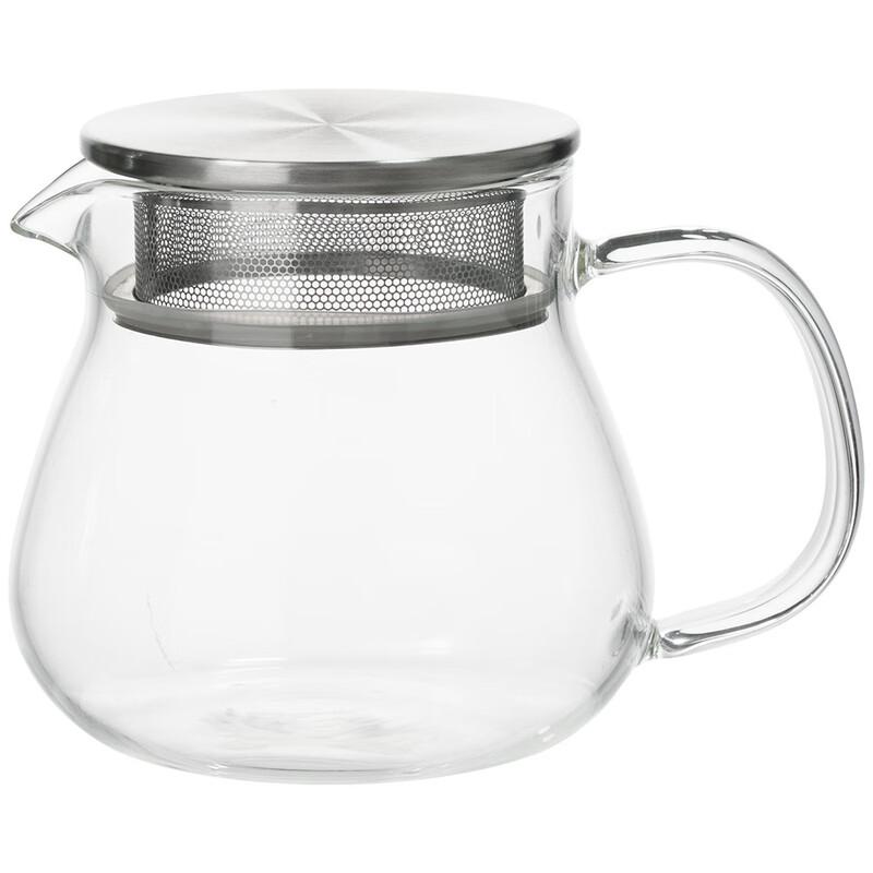 Borosilicate Glass Teapot and Pitcher Set