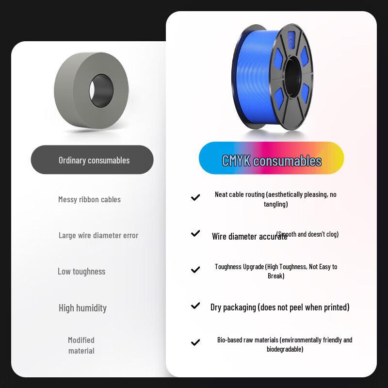 CMYKSUPPLIES PLA+ 3D Printer Filament 1KG