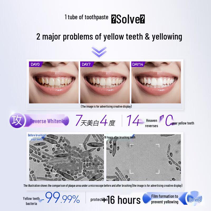 Shuke Whitening & Gum Care Toothpaste Set