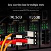 Shengwei Fiber Optic Patch Cable
