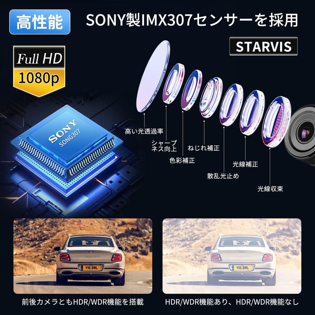 VSYSTO Motorcycle Dash Camera, Front and Rear Camera, Waterproof, S-ONY IMX307 Sensor, 170° Ultra