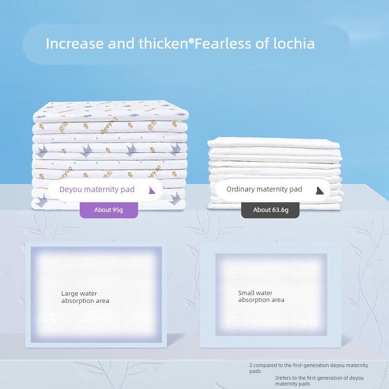 DeYou Postpartum Disposable Underpads