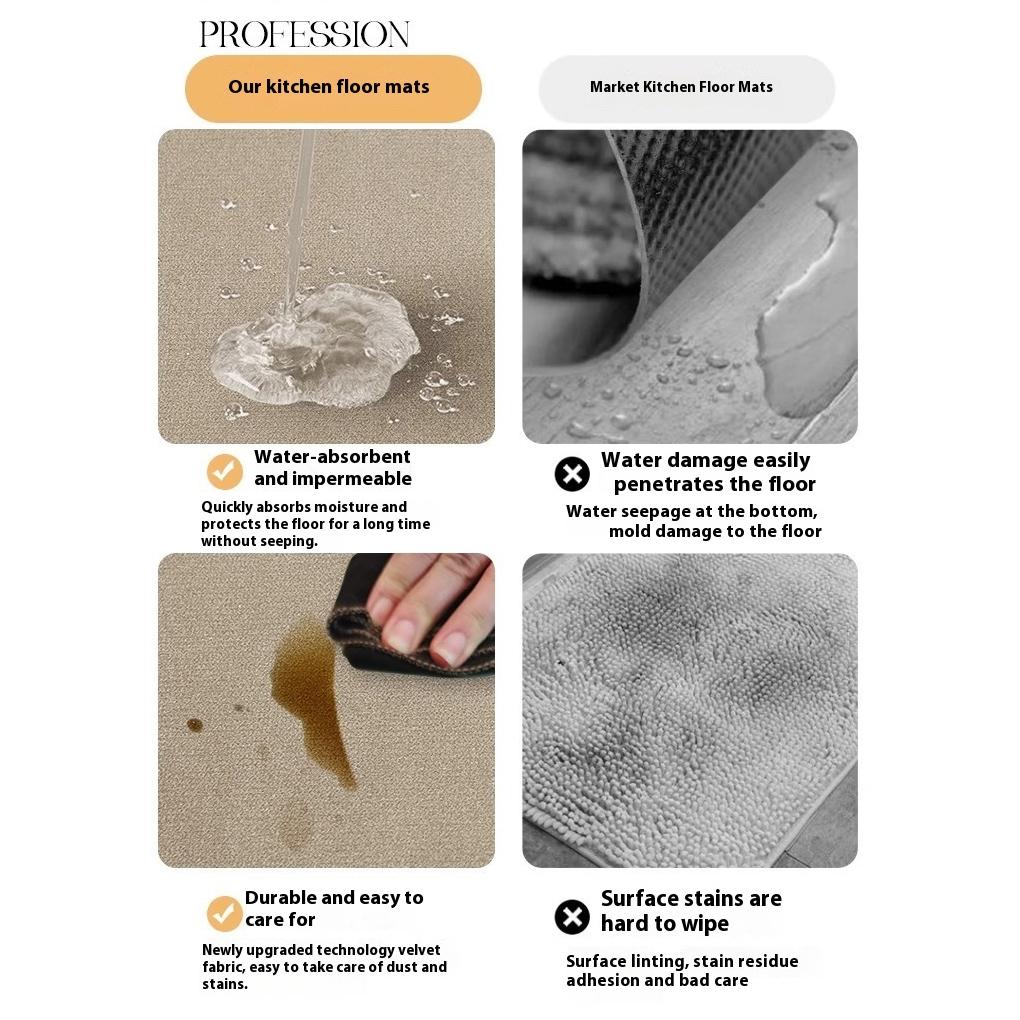 Plastic Stain Resistant Dirt Resistant Kitchen Floor Mat With Good Water Absorption No Fading