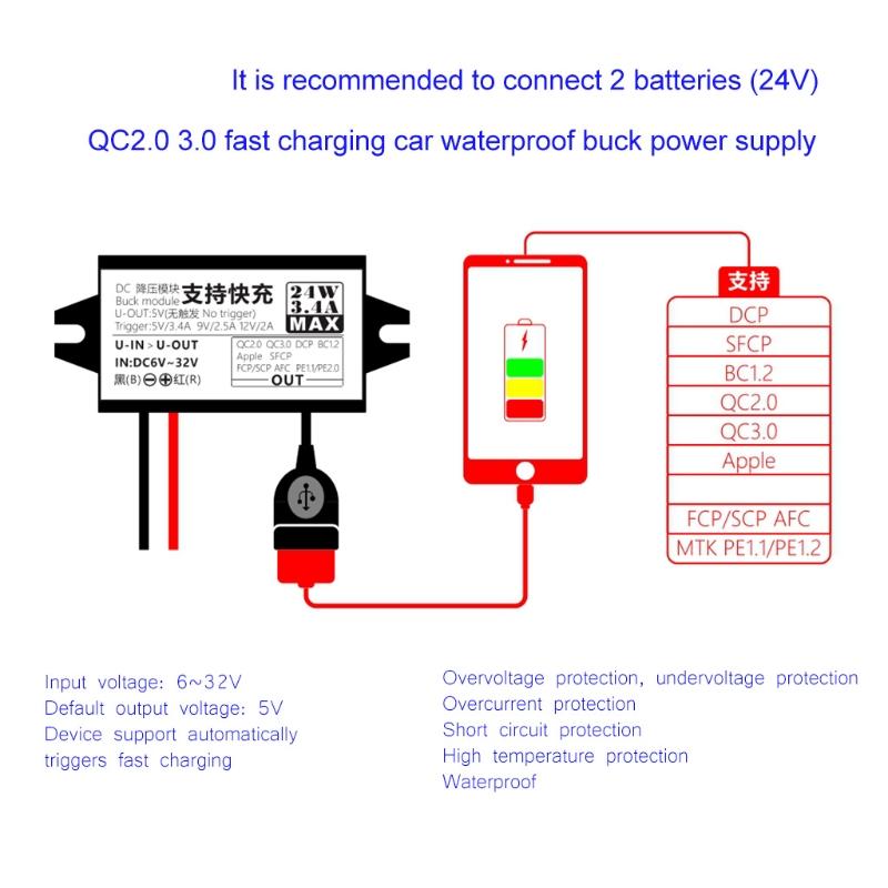 Universal for DC6V~32V to 5V~12V USB Switching Power Supply for Car Truck Dashboard Camera Hardwire Kit