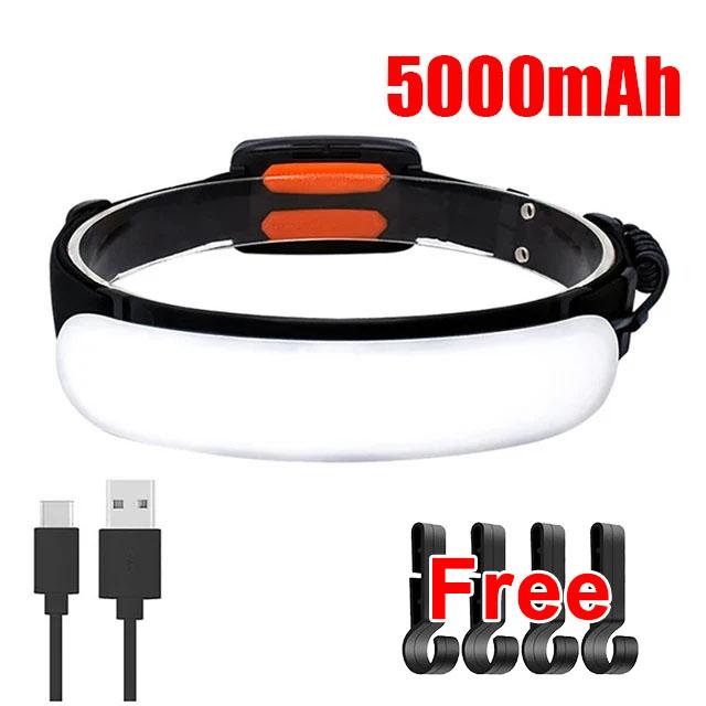Powerful COB LED Headlamp 5500mah Portable Headlamp With Built-in Battery Torch USB Rechargeable Outdoor Waterproof Head Lamp