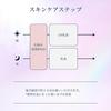Elixir Brightening Lotion Moisture Type 170ml with UV Emulsion 5ml Anti-Aging Skincare Set