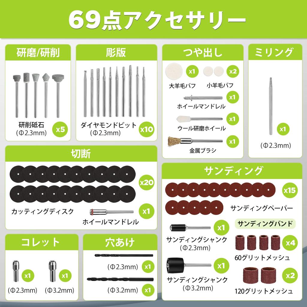 WORKPRO Mini RPM Variable for and Stain Includes Japanese Instruction Router, 3.6V, 69-Piece Set, 17,000 High-Speed Rotation, 3-Speed Speed, Type-C