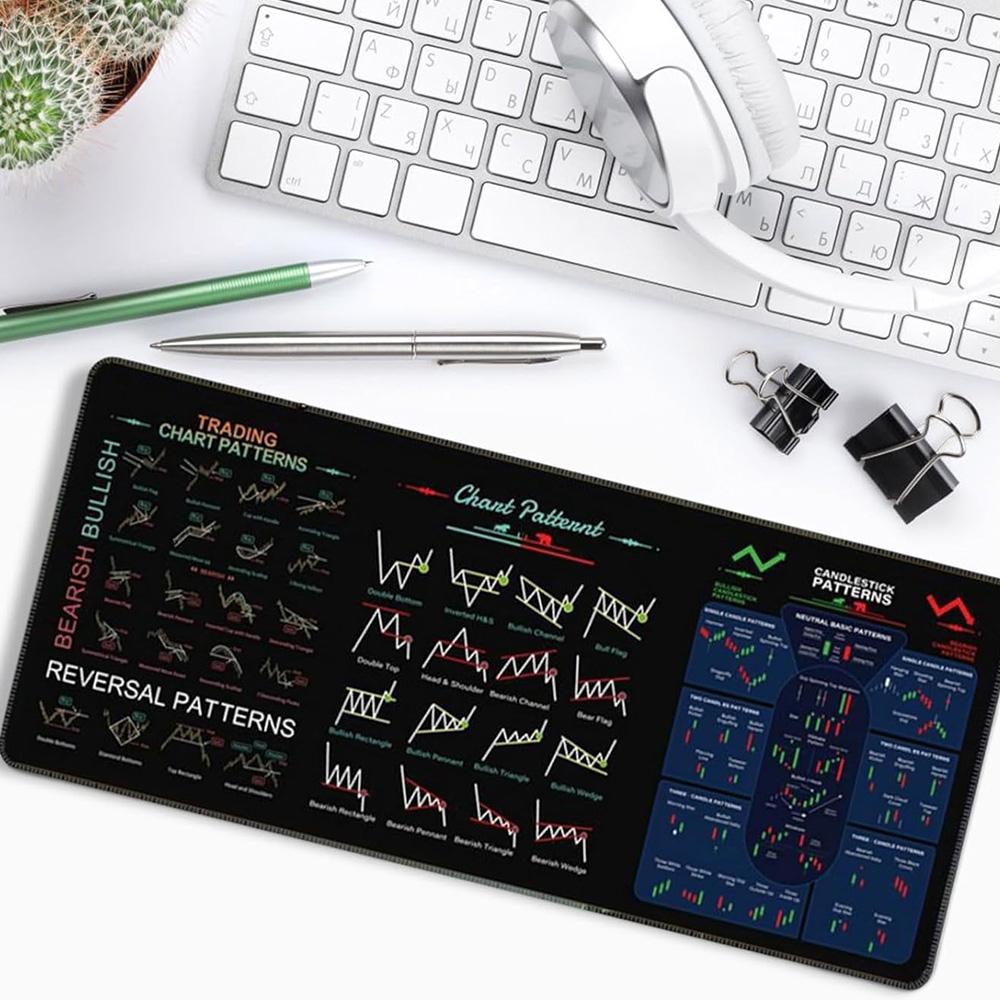 Hot Forex Bitcoin Trader Podložka pod stůl Podložka pod myš s burzovními grafy Protiskluzová podložka pod klávesnici na stůl Dárek pro investora Počítačové příslušenství pro hráče