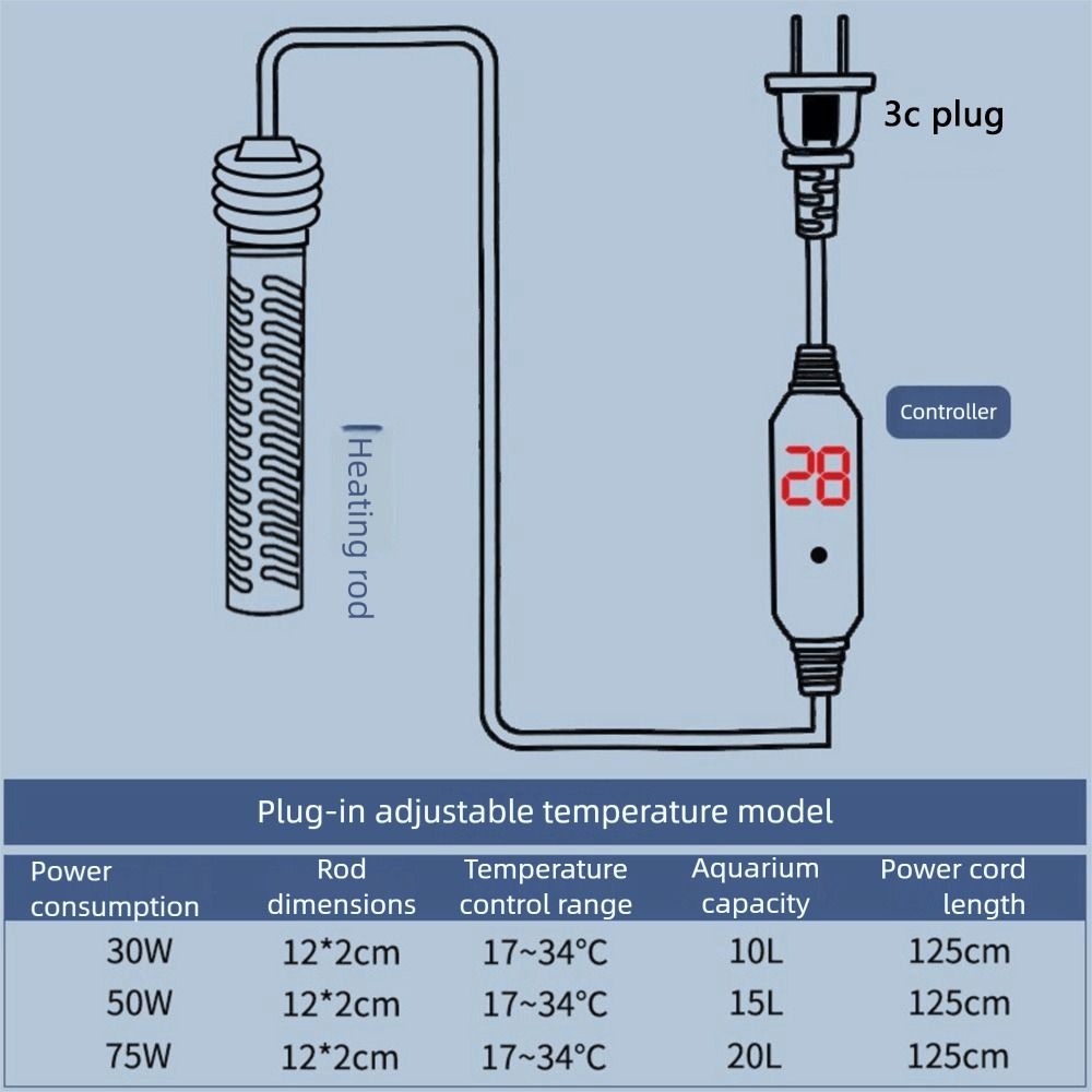 17-34°C Fish Tank Heater 25W-75W Aquarium Thermostat Aquarium Submersible Heater  Fish Breeding