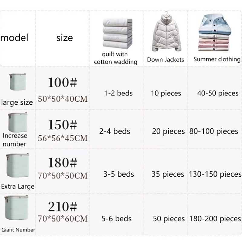 1 Peça Bolsa de Armazenamento Doméstico de Grande Capacidade Material Não Tecido Organizador de Guarda-Roupa Pode Ser Usado Para Edredom Roupas Brinquedos