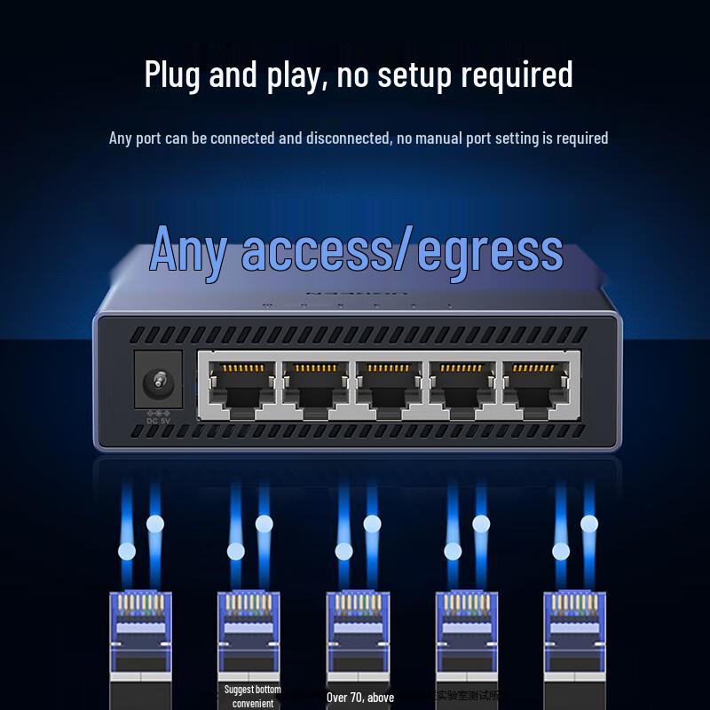 Ugreen Gigabit & Multi-Gigabit Ethernet Network Switch