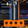 SupFire A12 Portable LED Flashlight