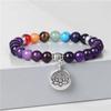 Bracciale in pietra naturale Chakra da 8 mm Bracciale con ciondoli perline di loto Braccialetti con quarzo occhio di tigre per uomo Donna Gioielli fatti a mano di yoga