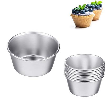 Backformen & Bleche  – Backformen für Kuchen & Muffins