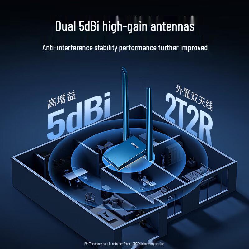 UGREEN AX1800 High-Gain Dual Band USB WiFi Adapter