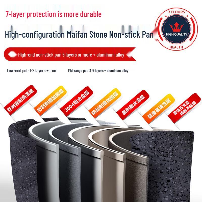 Qingwei Maifan Stone Non-Stick Frying Pan