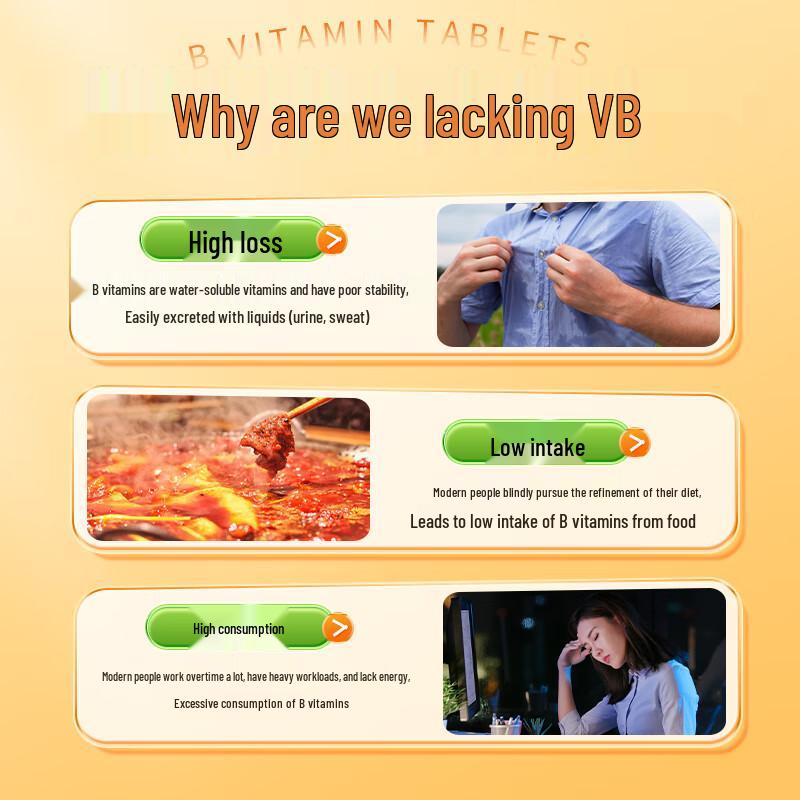 Baiyunshan Compound Vitamin B Complex Tablets