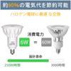 E11 LED Daylight 60W Type 760lm LED Bulb Spotlight AC100V PSE Certified 6 Pieces White, Equivalent, Non-dimmable