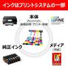 Canon Genuine Ink Cartridge BC-311 3 Colors Small