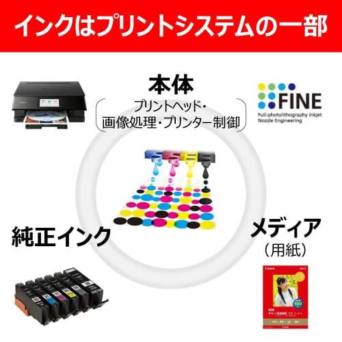 Canon Genuine Ink Cartridge BC-311 3 Colors Small