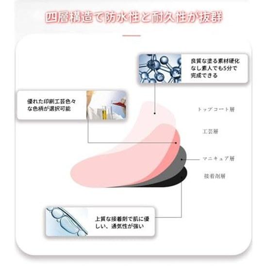 Nail Seal Hands Easy Apply Stickers Glittery Cute Short Beginner YCS01 (CS360 1 Sheet Included)