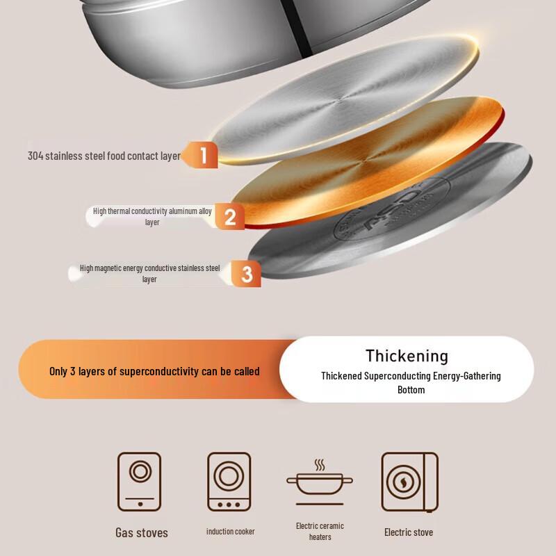 ASD 26CM 304 Stainless Steel Steamer Pot