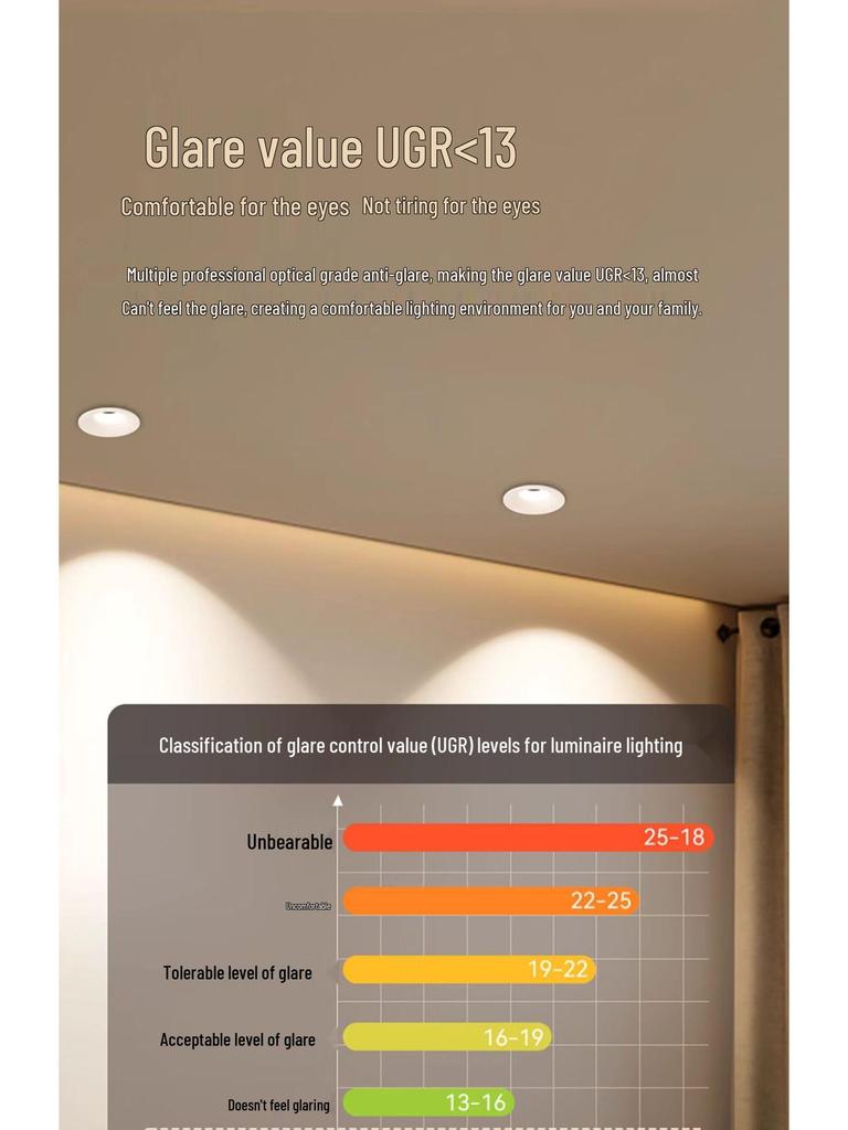 NVC Lighting Frameless LED Spotlight - Anti-Glare, Full Spectrum, Wall Washer, Recessed for Living Room