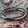 Braceletes – Pulseiras para homens