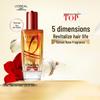 Tratamientos para el cabello y el cuero cabelludo – Cremas, lociones y mascarillas capilares