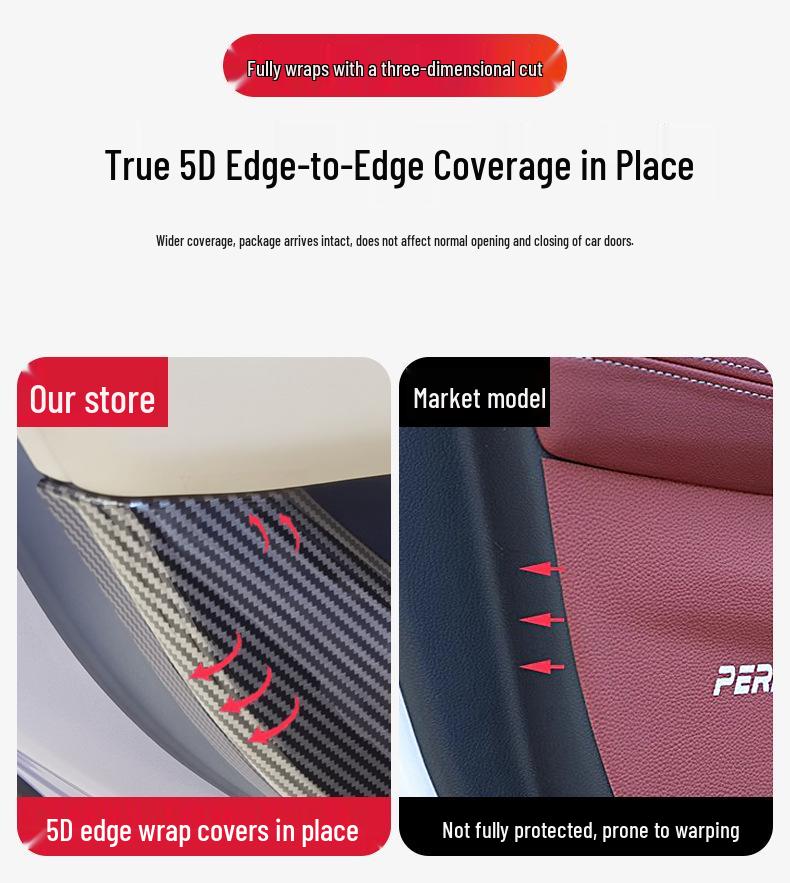 Zeekr 007 Carbon Fiber Door Kick Mats - Interior Protection Stickers