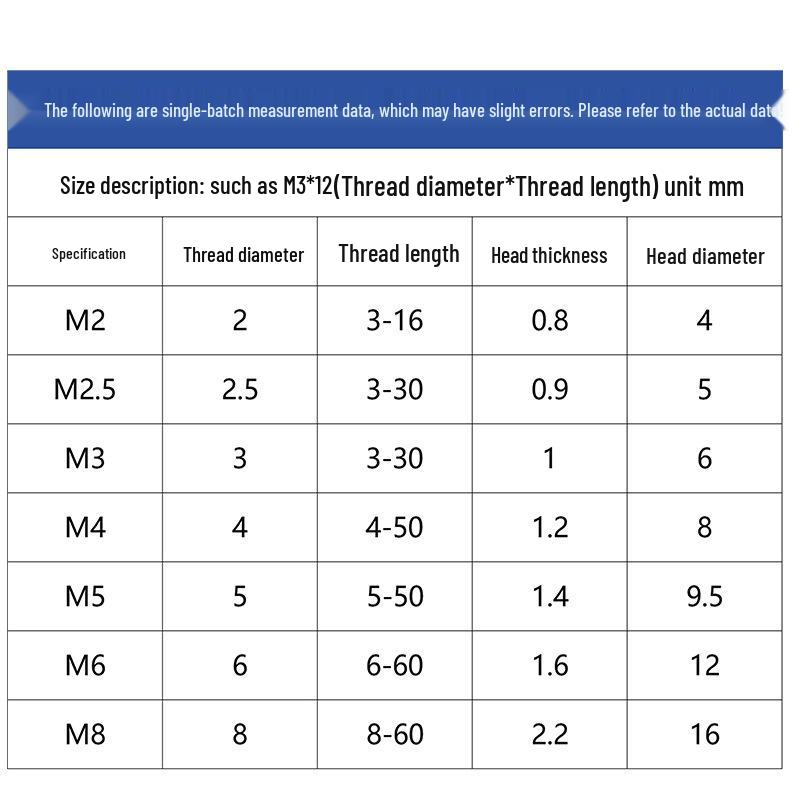 Yigu 304 Stainless Steel Thin Flat Head Torx Screw M2-M8 for Computer Machines