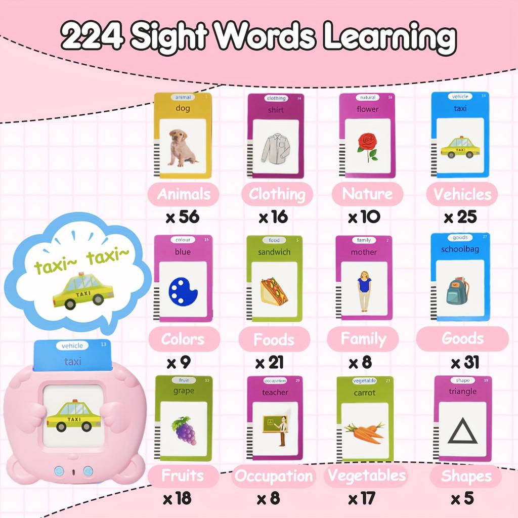 Educational Flash Card Toy with Electronic Card Reader for Language Learning Early Childhood Development Interactive Learning Tool for Kids