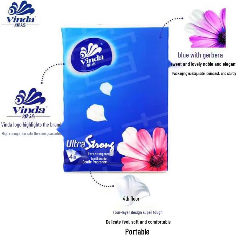 Safeguard Honey Soap & Portable Tissues Value Pack