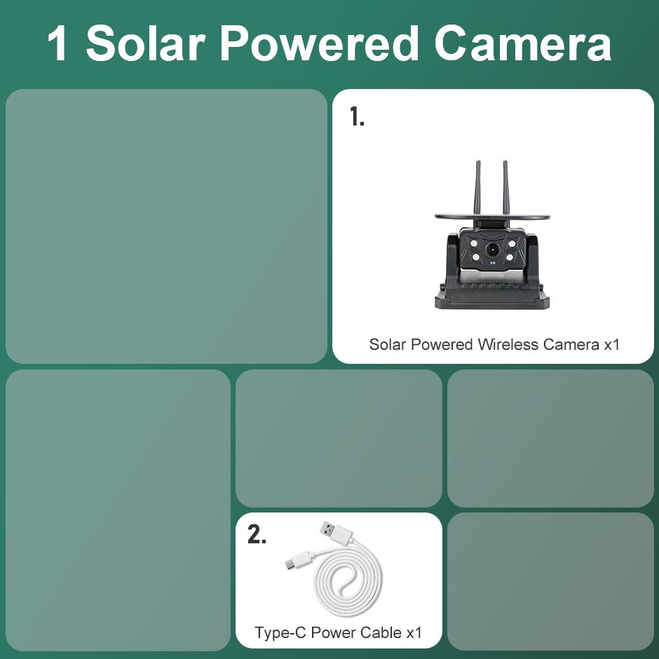 Solar Powered Dual Antenna