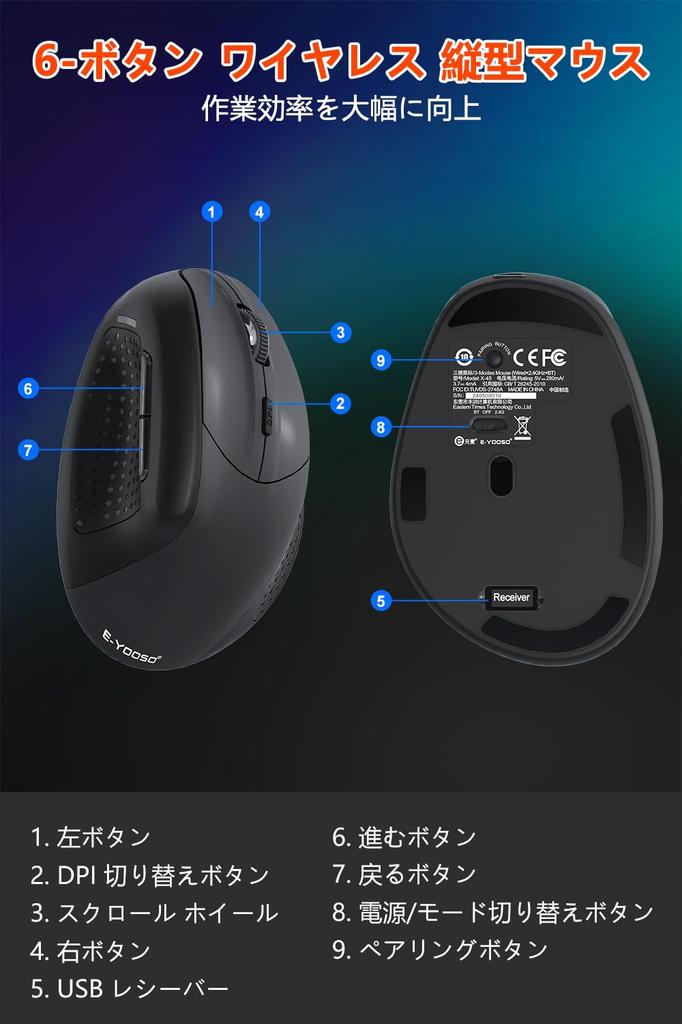 Ergonomic Bluetooth Wireless Vertical Bluetooth 4800 6 Ergonomic Compatible with No Hand Fatigue Mouse, Type, 5.1+, 2.4G+, Wired, 3-Mode Connection,