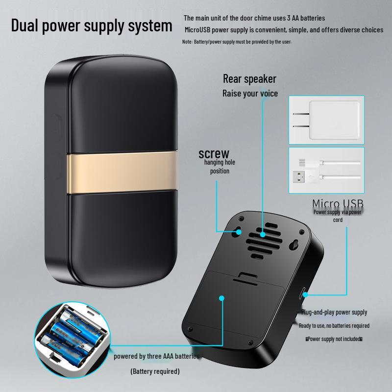 Wireless Plug-Free Doorbell with Remote Control - Long-Range, Battery-Powered, Ideal for Homes & Seniors