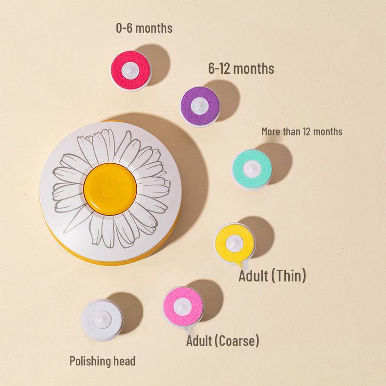 

Электрическая пилка и триммер для ногтей для младенцев и детей