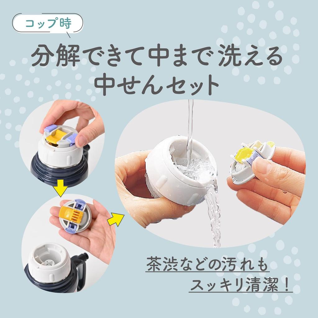 Peacock Thermos Industry Peacock Water Bottle 2way Thermal Insulation Thermos Stainless Steel Bottle Children Cup Included Straw Included Navy Dot AKD