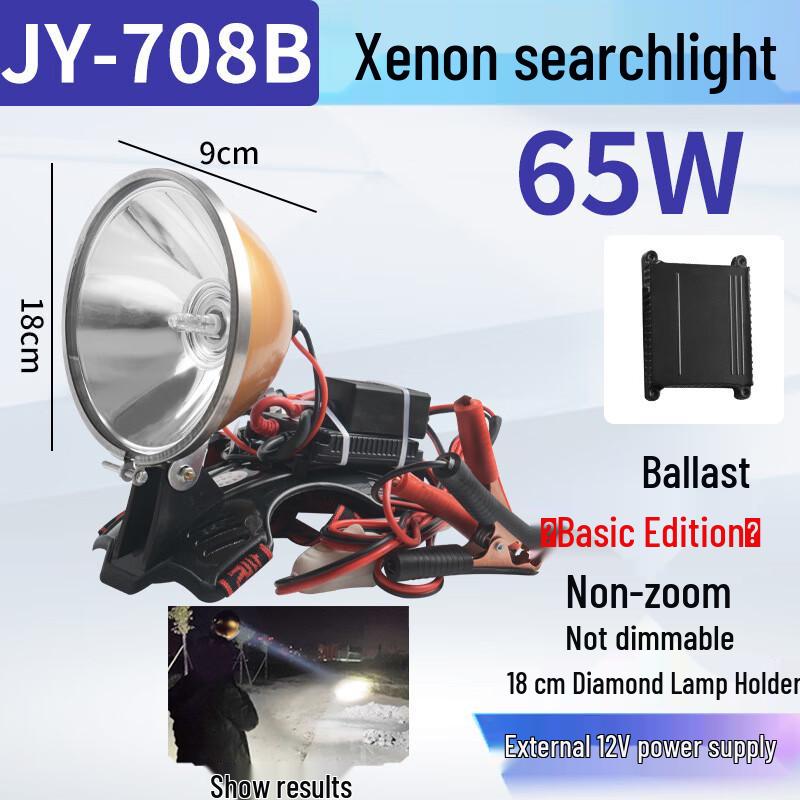 Jujingyang High-Power External Xenon Headlamp