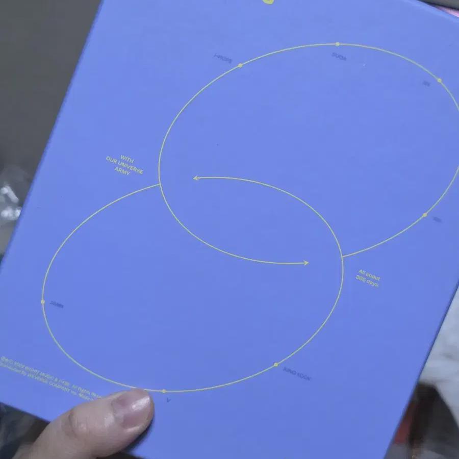 

Bts Memories 2021 J-hope Hoseok