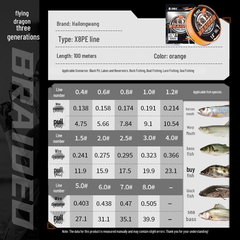 Sea Dragon King PE Line: Third Gen, Super Strong, Long Cast, Wear-Resistant Fishing Line.