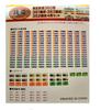 Tomytec Railway Collection Tobu Railway Type 350 352 formation set B 4-car