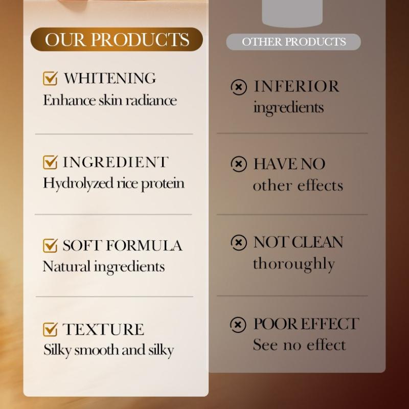 Rice Whitening Lotion 120ml Rice Essence Moisturizing Hydrating Rejuvenating Milk Skin Care Products