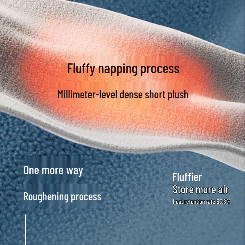 Beneunder Men's Warm Fleece Jacket