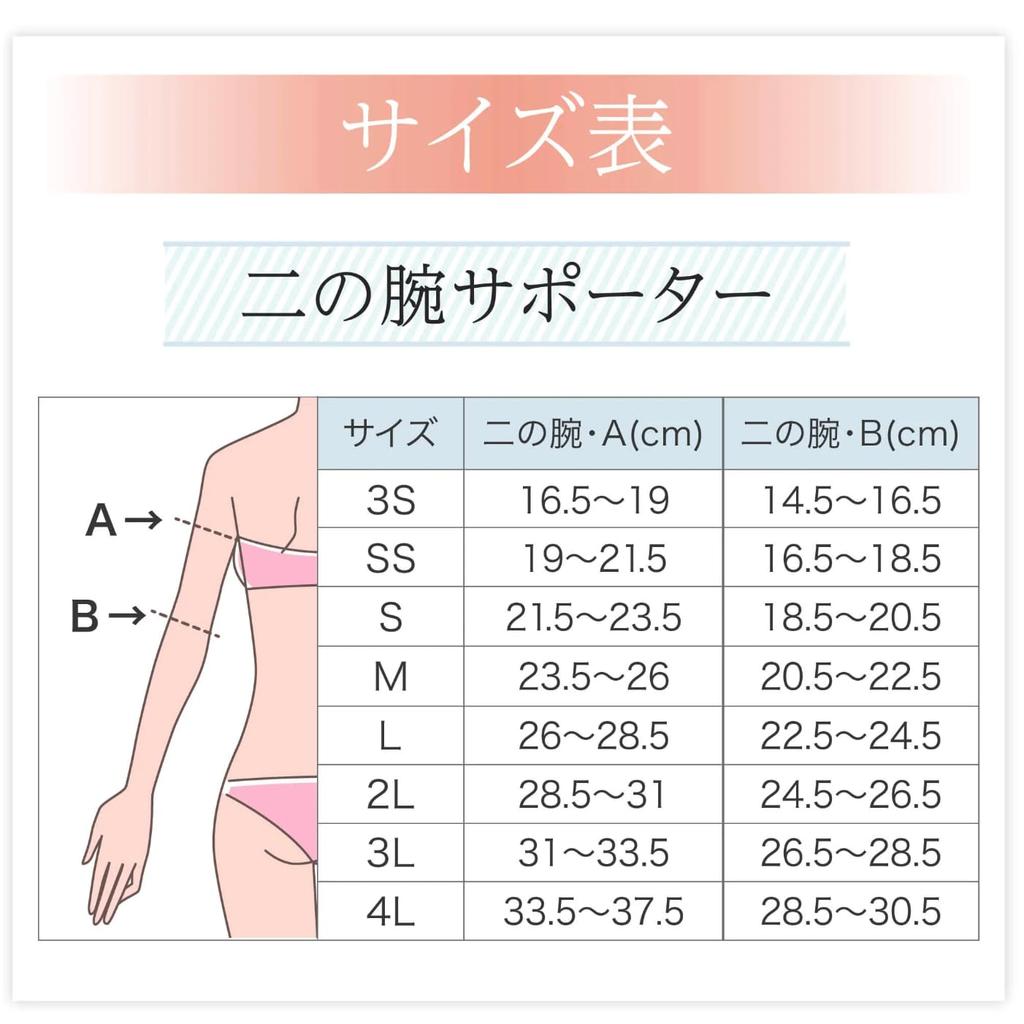 [LipoSup] Upper Arm Compression Supporter for Liposuction (L)